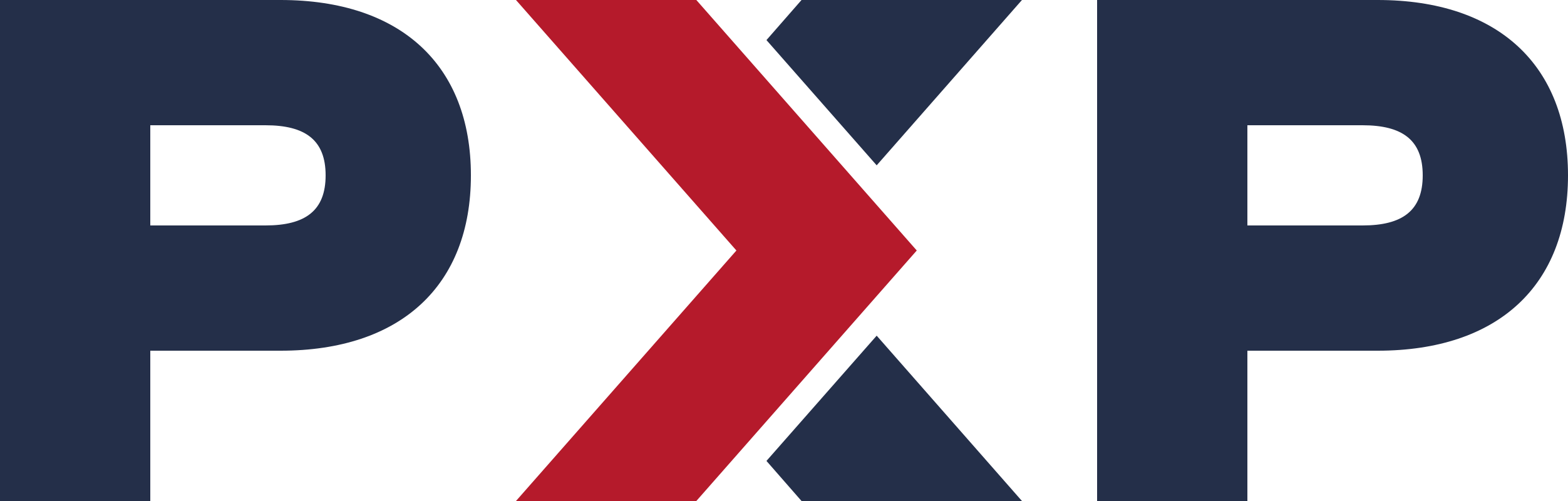 PXP